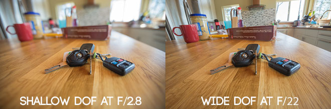 Examples of aperture settings for depth of field